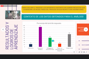 jornada de sistematizacion (4)